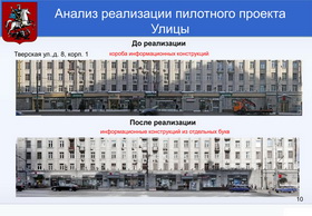 Анализ реализации пилотного проекта улицы Тверская, д.8, корп.1